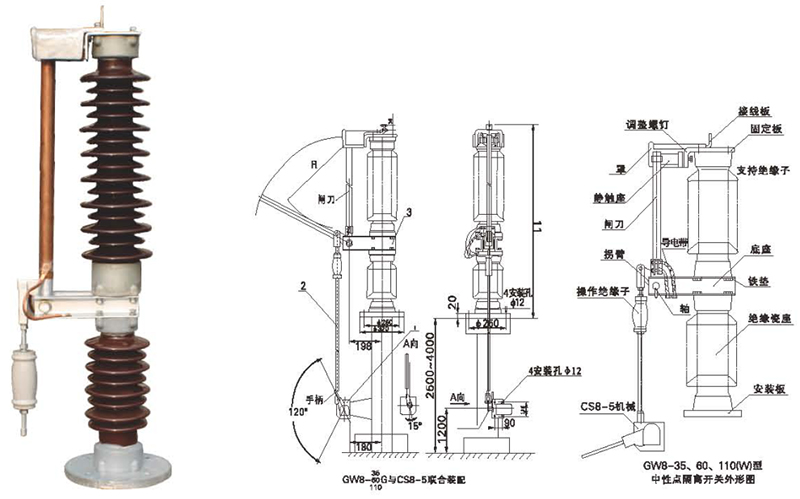 GW8户外高压中性点隔离开关